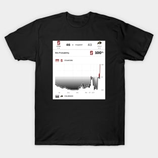 Win Probabilities Stanford vs Colorado CFB T-Shirt